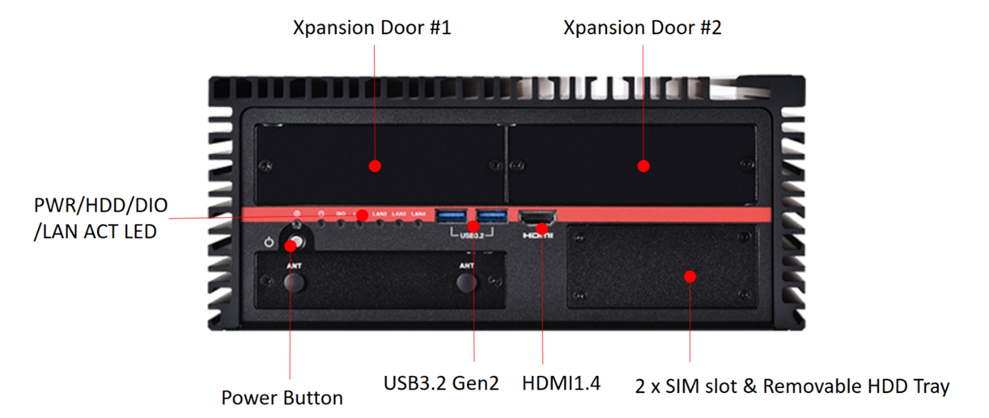 Front I/O