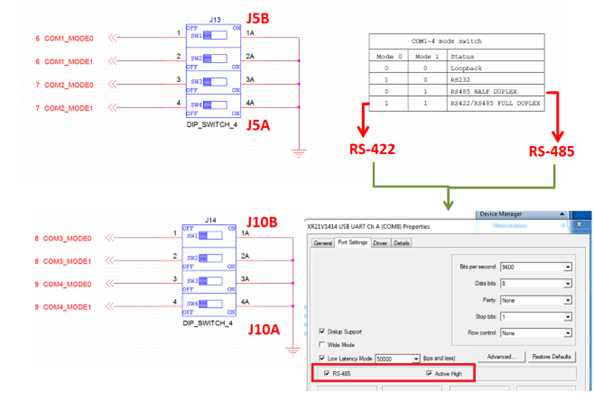 Driver Config RS485
